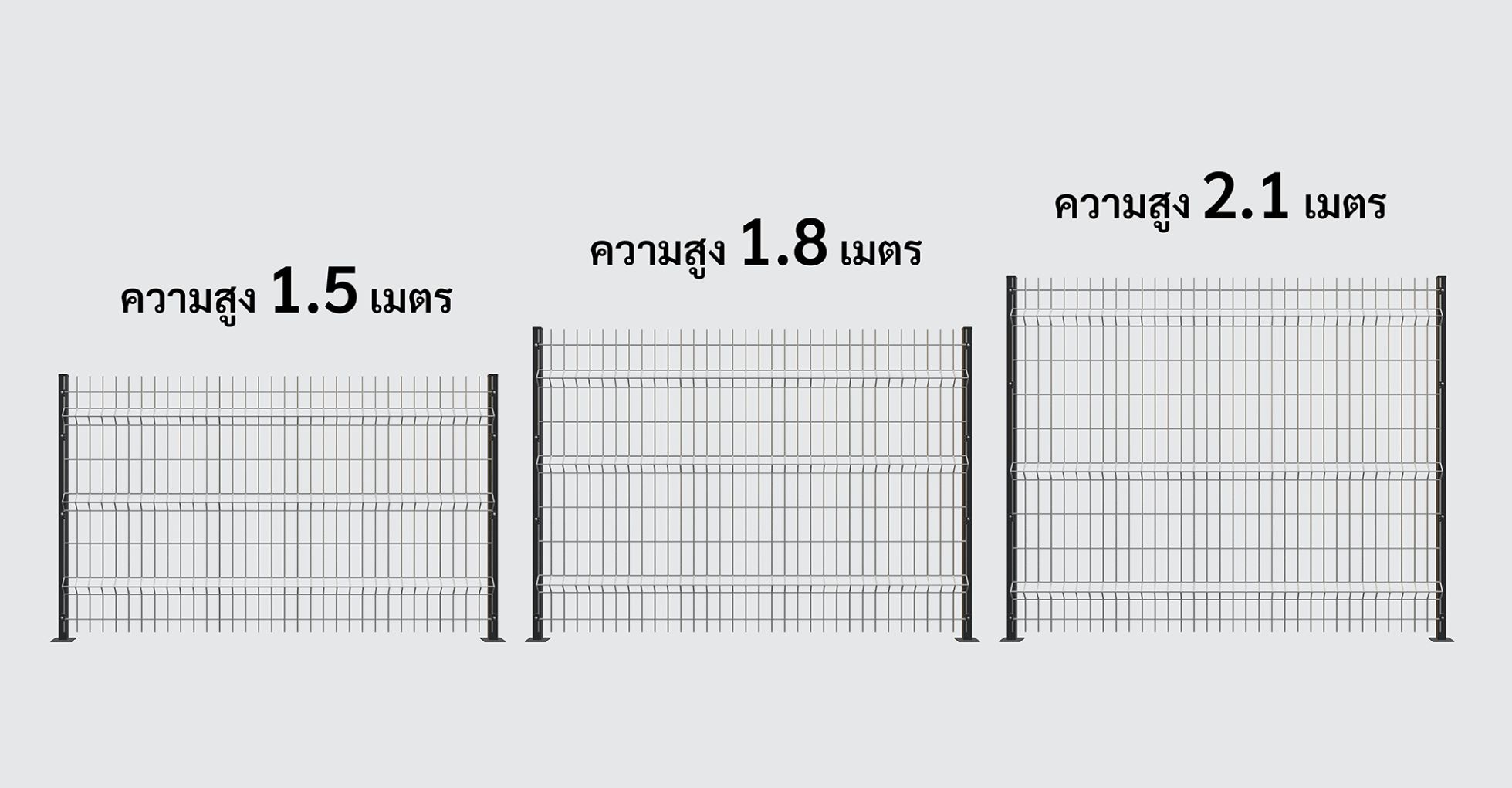ความสูงแผงรั้วตะแกรงเหล็ก ไวน์แมน